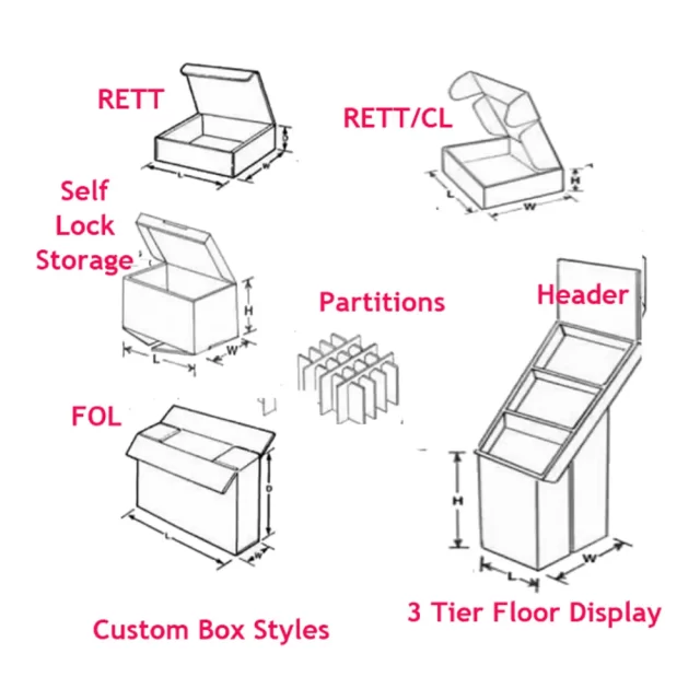 Custom Packaging Boxes