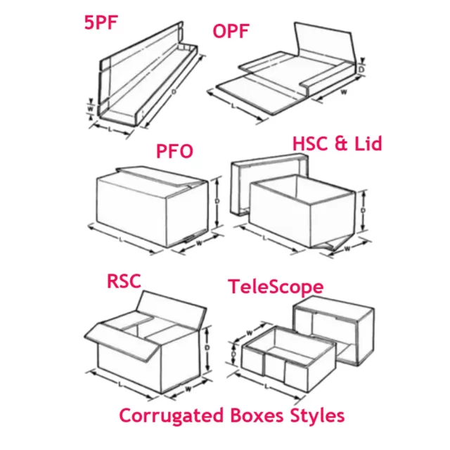 Custom Packaging Boxes6