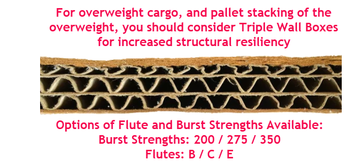 Triple Wall Cardboard Boxes