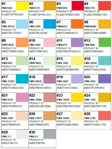 PMS Color Thermal Labels